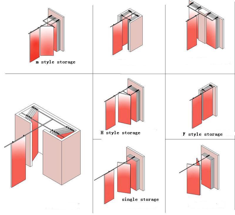 sliding partition