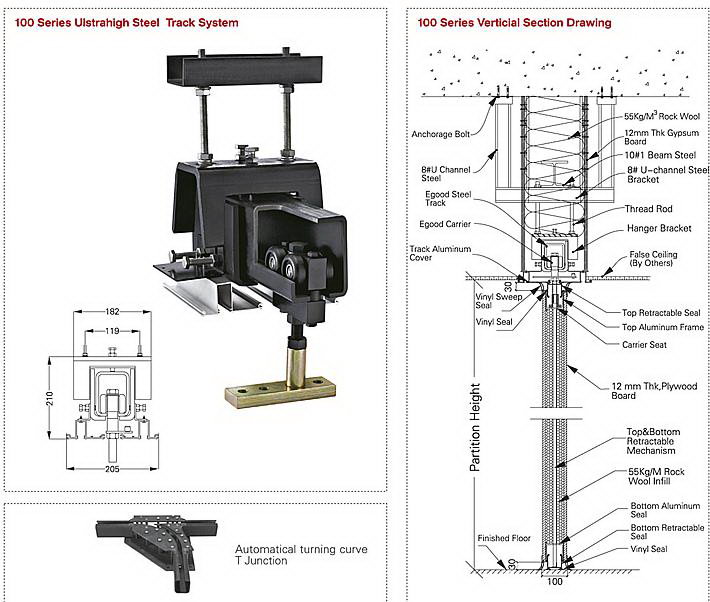 Ultrahigh steel structure system