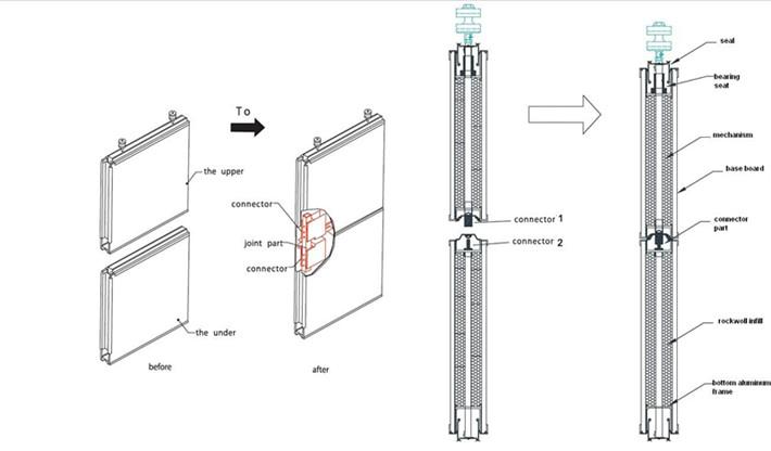 Egood demountable panel, modular panel, removable panel